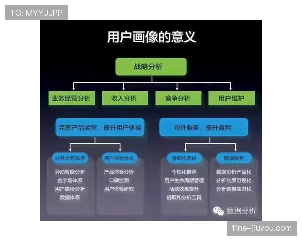 奥尔莫如何破解顶级防守体系：进攻端的策略与能力解析