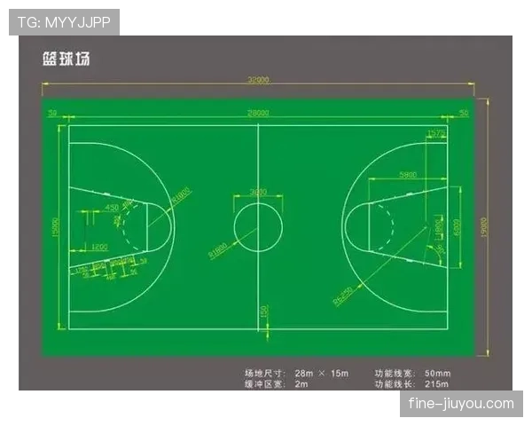 球场尺寸规则：比赛场地长宽标准与裁判检验要点
