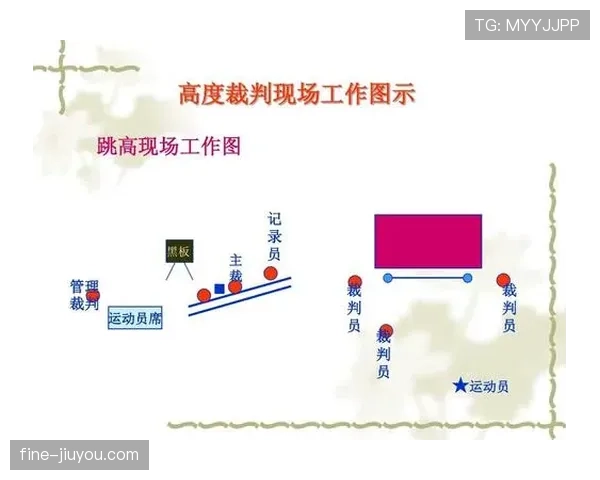 比赛重赛规则解析：判定标准与裁判执行流程详解