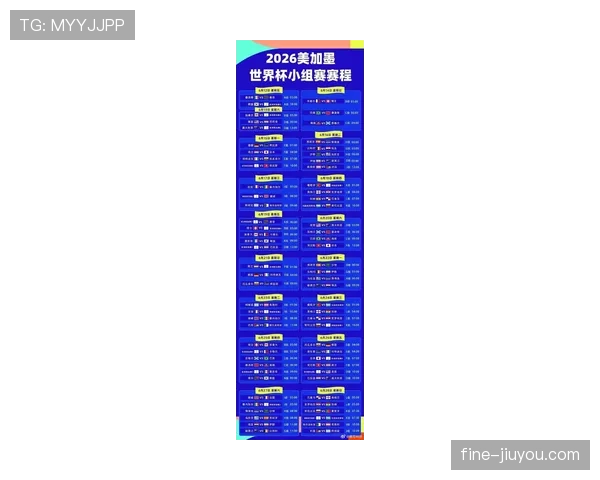 2026世界杯小组第三出线规则怎么计算排名