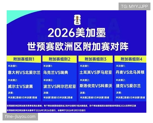 土耳其队冲击2026美加墨世界杯:出线前景与阵容预测分析 土耳其队冲击2026美加墨世界杯:出线前景与阵容预测分析