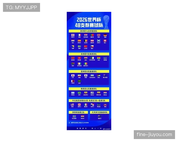 墨西哥2026世界杯赛程分析：小组赛突围关键战与淘汰赛潜在对手前瞻