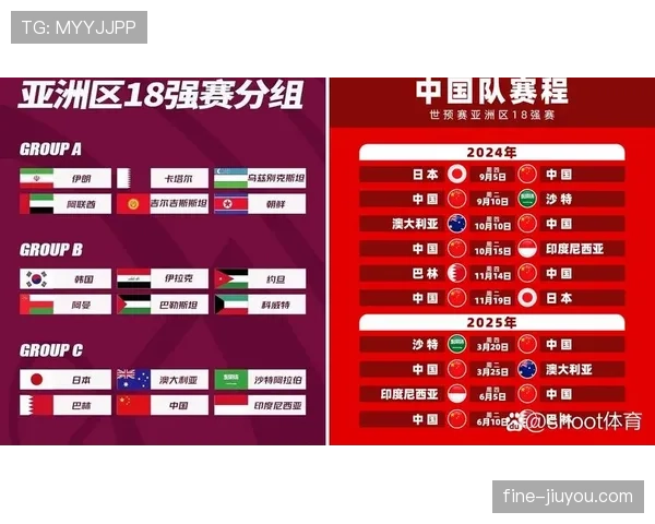日本队2026世界杯出线形势分析：小组对手、赛程难度与晋级前景