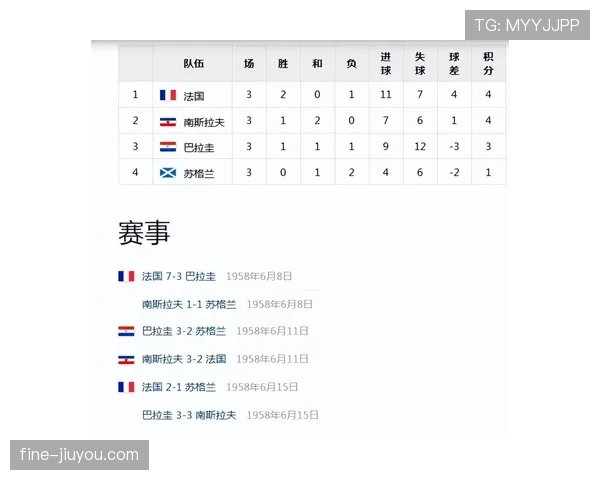 巴拉圭队能否重返2026世界杯正赛？出线形势与阵容前景分析